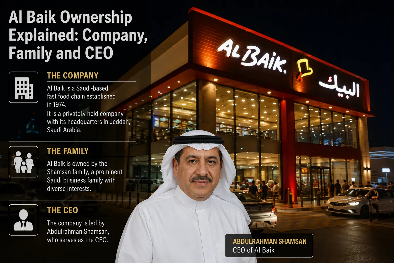 Al Baik Ownership Explained: Company, Family and CEO 1 Albaik owner