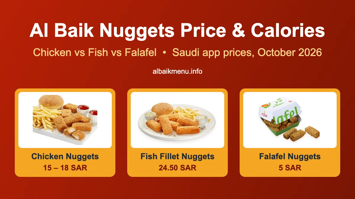Al Baik nuggets price and calories: chicken, fish fillet and falafel nuggets